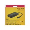  DeLock Adapter USB Type-C Stecker > VGA / HDMI /DVI/ DisplayPort Buchse schwarz