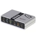 DeLock USB Sound Box 7.1