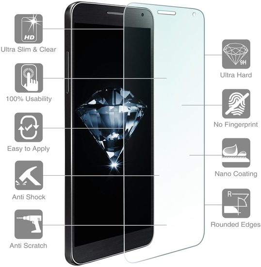 4smarts Second Glass fr Samsung Galaxy Xcover 4 -