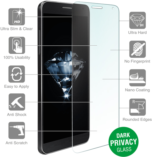 4smarts Second Glass Privacy fr Apple iPhone 6 Plus/6S Plus -