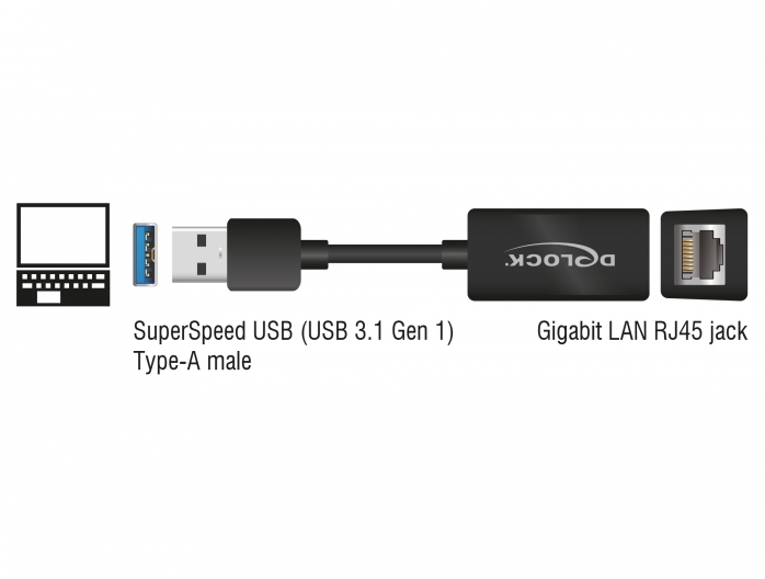 DeLock Adapter USB 3.0 Typ-A > 1 x Gigabit LAN RJ45 kompakt schwarz -