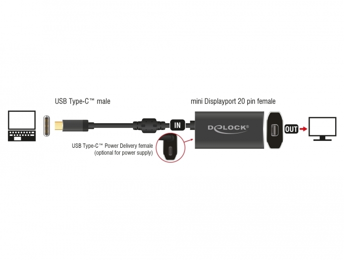 DeLock Adapter USB Type-C Stecker > mini Displayport Buchse 4K 60Hz PD Funktion -