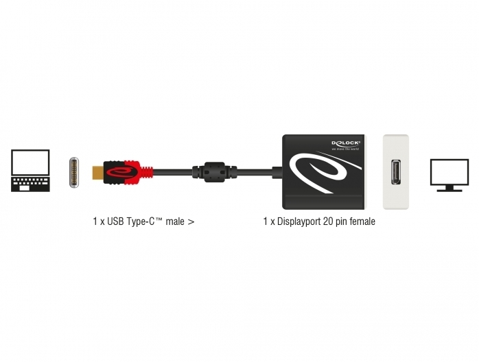 DeLock Adapterkabel USB Type-C Stecker > Displayport Buchse schwarz DP-Alt Mode -