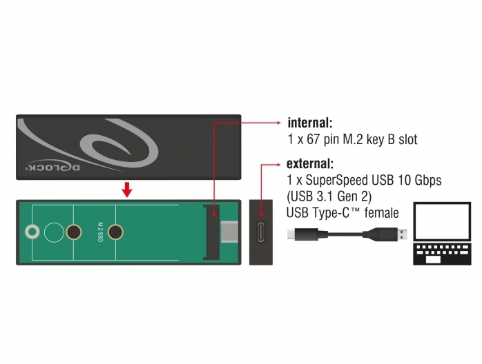 DeLock Gehuse M.2 SSD 42/60/80 > USB Type-C -