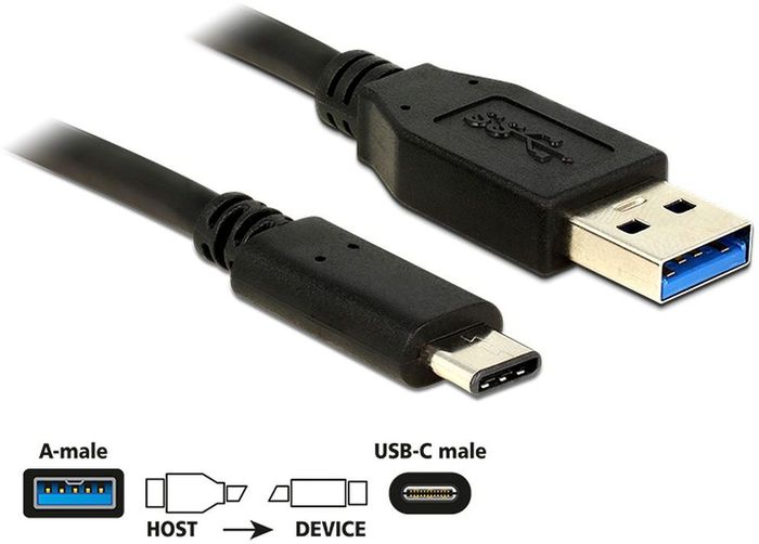 DeLock Kabel USB 3.1 Gen 2 USB A Stecker > USB Type-C 1 m -