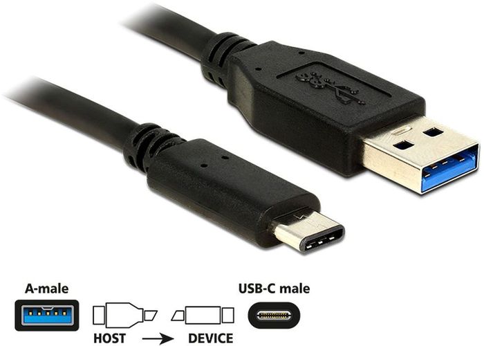 DeLock Kabel USB 3.1 USB A Stecker > USB Type-C 0,5 m -