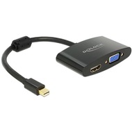 DeLock Adapterkabel mini DisplayPort 1.1 Stecker >VGA /  HDMI