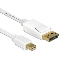 DeLock Kabel mini DisplayPort St > Displayport Stecker 4K 2,
