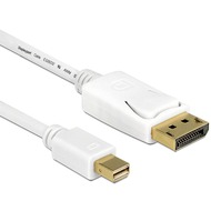 DeLock Kabel miniDisplayPort 1.2 St. >DisplayPort St. 0,5 m