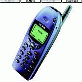 Nokia 6150 eloxal blue