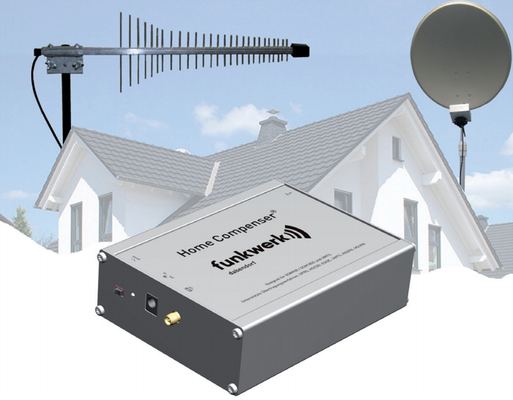 Funkwerk Dabendorf Home Compenser für Festverbau (ohne Antenne)